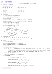 高中化学会考复习资料