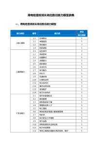 用电检查班班长岗位胜任能力模型辞典