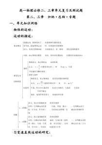 高一物理必修二知识点总结1