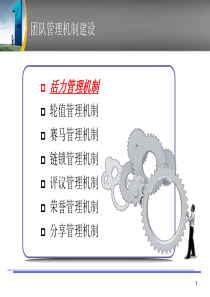 《团队管理的七个机制》