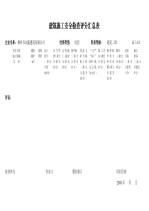 建筑施工安全检查评分汇总表.2doc