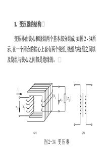 变压器及其工作原理