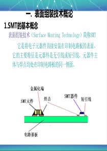 SMT组装技术-元器件