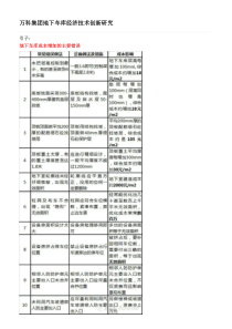 万科集团地下车库经济技术创新研究