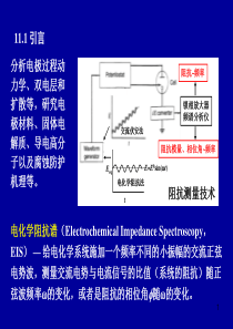 电化学原理与方法-电化学阻抗谱