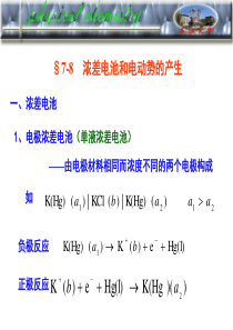 电化学热力学7-8