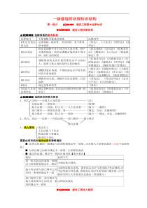 法律法规知识结构与数字、精讲(三版)