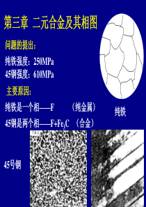 工程材料第三章 二元合金及其相图r