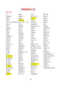 小学+初中英语单词表-全12册+3册(分课时)