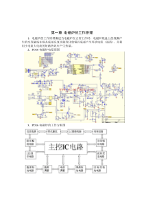 电磁炉的工作原理与检修大全