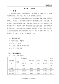 某人工挖孔桩施工方案secret