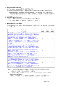 必读QC验货指南