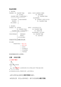 2020初级会计实务第二章知识点