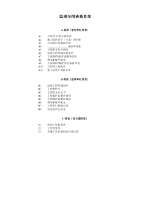 监理专用表格汇编(WP20)给施工单位