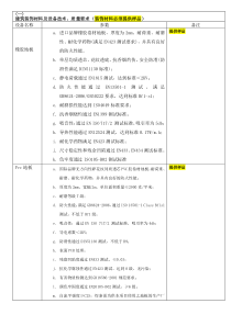 建筑装饰材料及设备技术