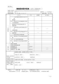 增值税纳税申报表(适用小规模纳税人