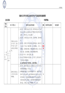 城市公共汽车客运企业安全生产达标标准