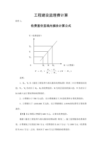 监理费内插法