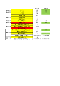 DCDC滤波计算