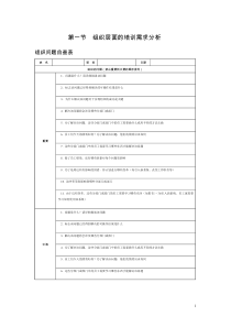 培训表格工具箱