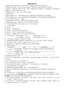 2016年疾病控制(中级)相关专业知识健康教育的基本理论重点