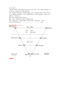 软件测试复习(2)期末复习(含简答与填空)