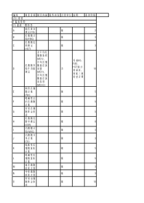 青海医疗服务项目收费