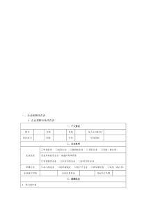 企业薪酬市场调查表