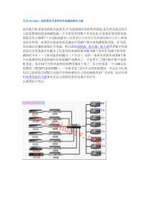 天光酒店数字电视共享方案