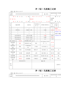 冲孔灌注桩施工记录(全)