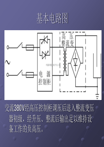 电除尘静电除尘器结构教程