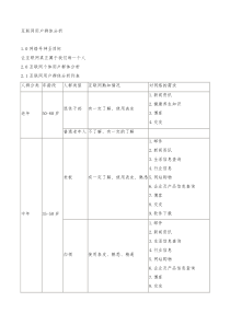 最新互联网用户群体解析