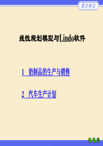 4-线性规划Lindo软件-整数规划