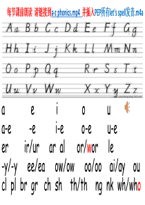 人教版PEP小学英语六年级下册Unit-3-B-Read-and-write