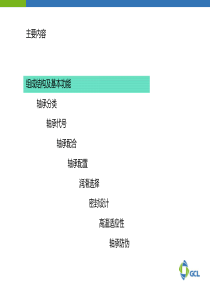 轴承及润滑分解