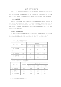 公司2017年度培训方案