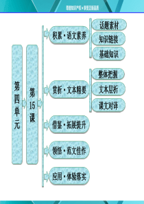 第四单元  第15课  陈情表