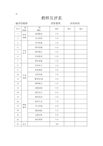 教师、学生、家长、学校相关评价表格