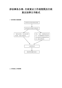 涉法事务办理、行政复议工作流程图及行政复议法律文书格式doc