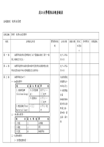 淡江大学环保法规登