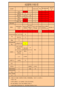 水泥搅拌桩CFG桩计算计算