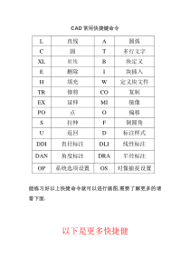 CAD快捷键命令表_最实用的