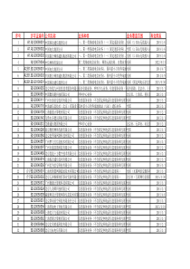 工业和信息化部批准从事电信业务的基础电信企业和跨地