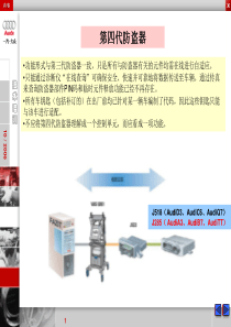 第4及3a代防盗器