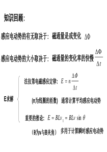 法拉第电磁感应定律的应用习题课课件