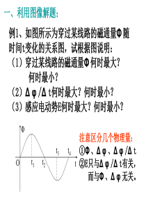 法拉第电磁感应定律习题课