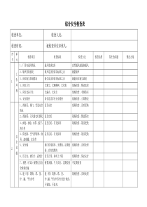 化工企业安全检查表12个