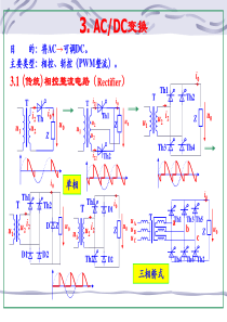 AC-DC