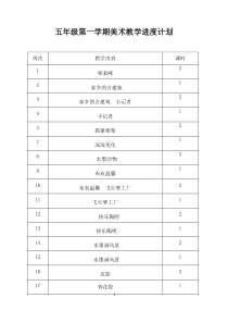 2018-2019学年第一学期 五年级美术教案