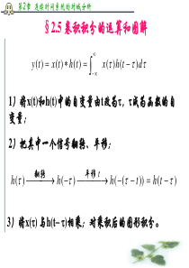 卷积积分的运算